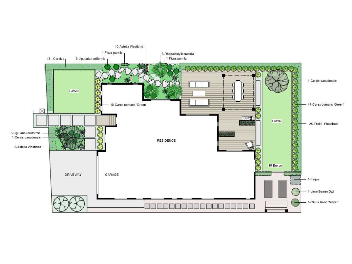 Full property landscape plan