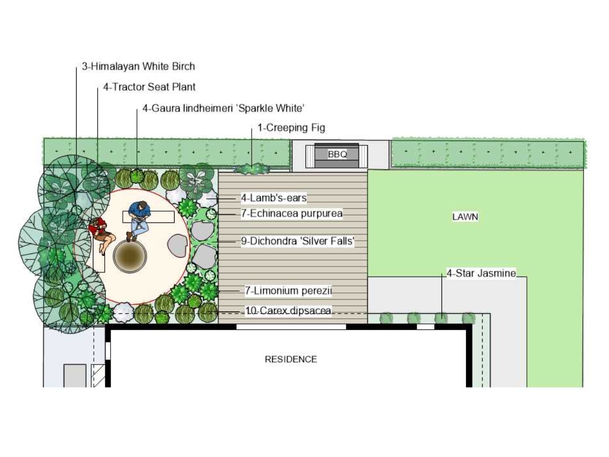 Single area landscape plan